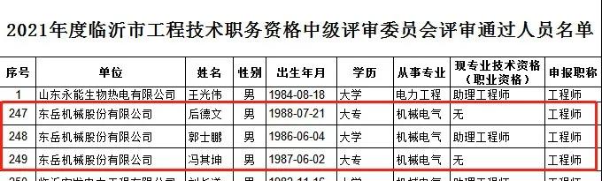 喜報(bào)：郭士鵬、后德文、馮其坤三人通過(guò)工程技術(shù)中級(jí)職稱資格評(píng)審
