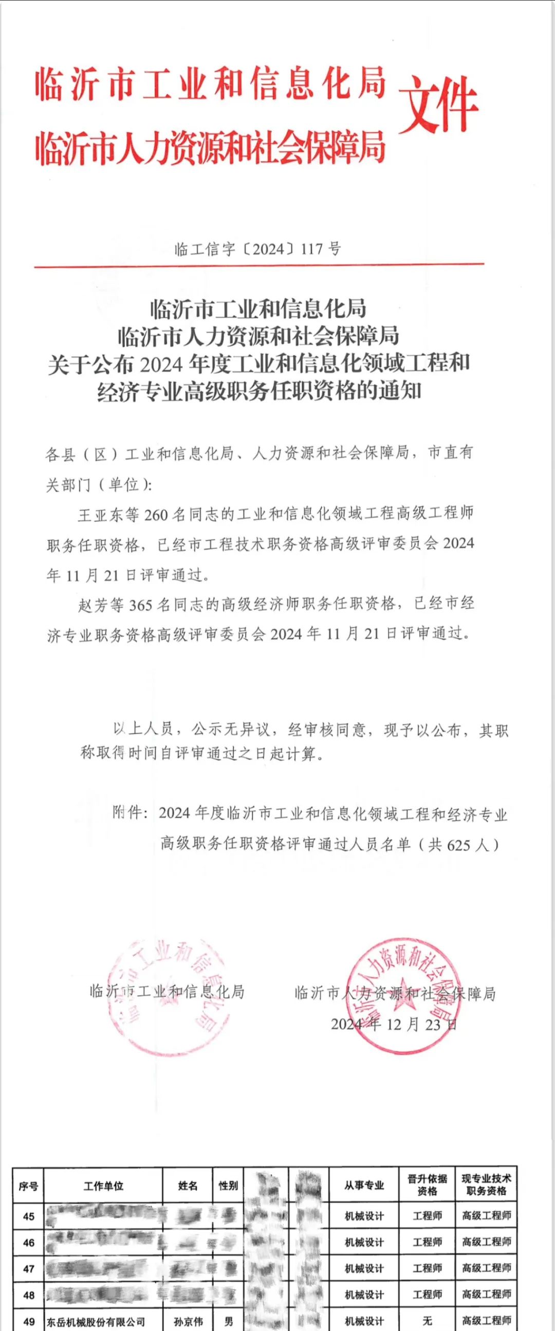 祝賀！東岳機(jī)械董事長(zhǎng)孫京偉順利通過(guò)工程技術(shù)高級(jí)職稱資格評(píng)審